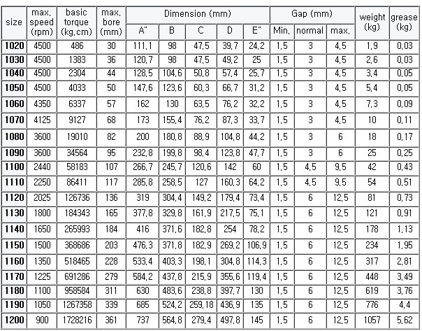 TAPER GRID (SV)